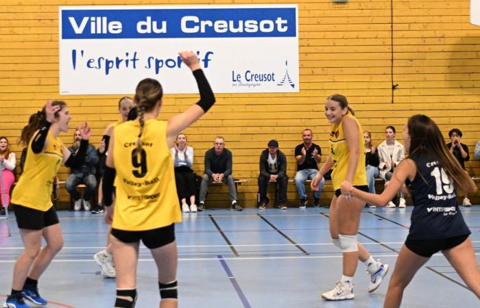 Die Frauen von Le Creusot werden von Sochaux – Beaucourt geschlagen