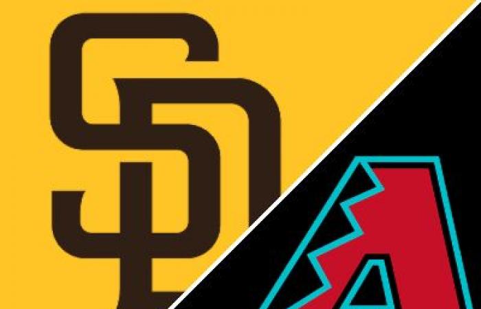 Diamondbacks 11-2 Padres (29. September 2024) Spielrückblick