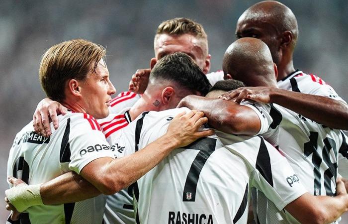 Wann, zu welcher Zeit und auf welchem ​​Sender findet das Spiel Kayserispor – Beşiktaş statt? (Trendyol Super League) Erste 11 – Last-Minute-Sportnachrichten