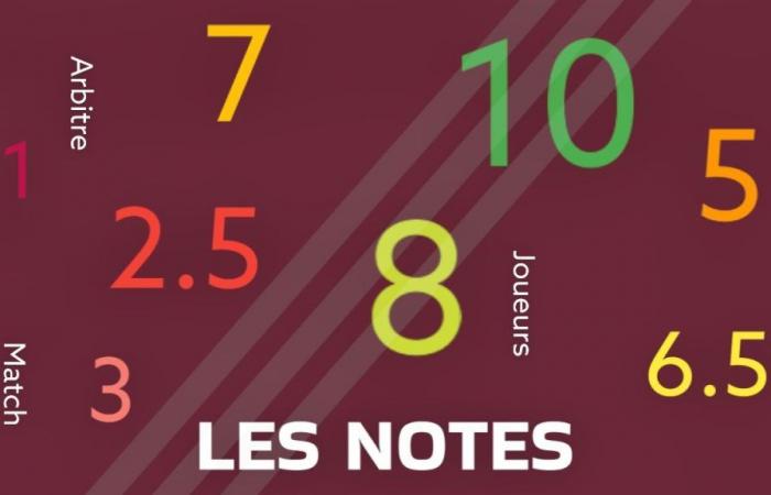 Servette – Lausanne 1:0 (1:0). Spielnotizen – Les Enfants du Servette