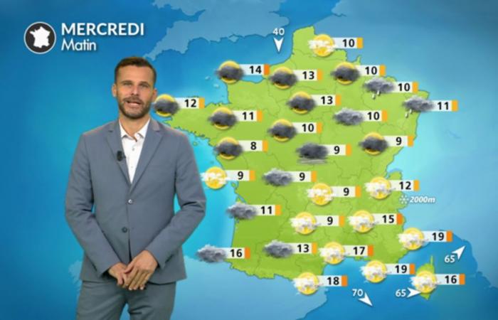 Anfang Oktober wieder viel Regen