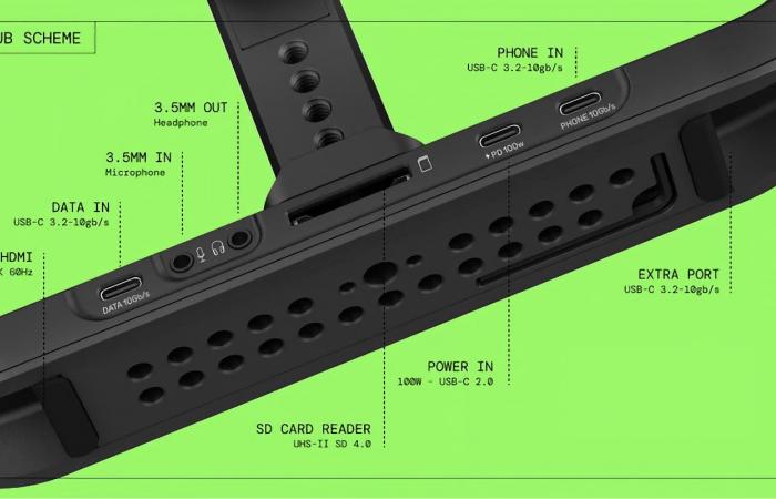 Ein USB-C-Käfig/Hub, der die Smartphone-Videoaufnahme revolutioniert?