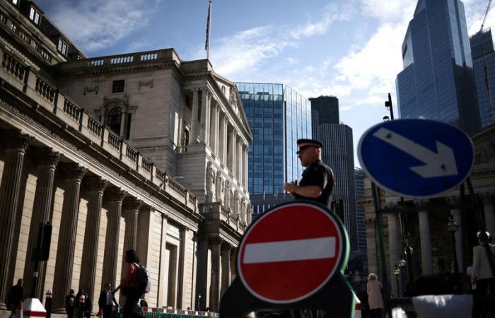 Die Bank of England sagt, dass die globalen Vermögenspreise weiterhin „eng“ seien.