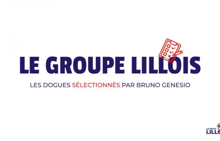 Ligue 1 – D7: Die von Bruno Genesio für LOSC – Toulouse FC zusammengestellte Gruppe