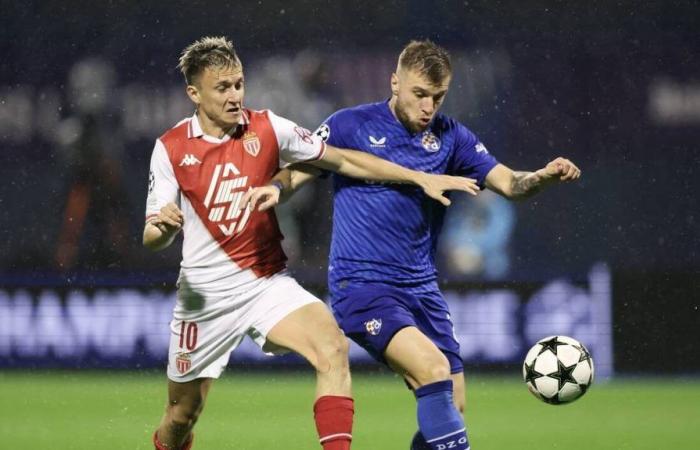 Ligue 1. Der Russe Aleksandr Golovin verlängert bis 2029 beim AS Monaco