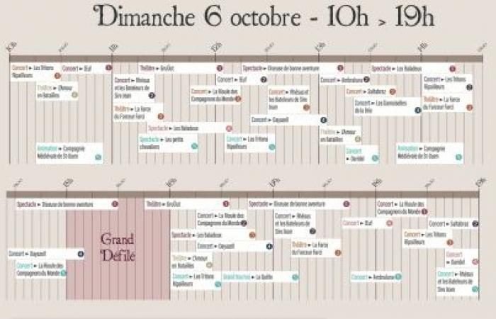 La Médiévale de Brie Comte Robert 2024 in Seine-et-Marne, ein festliches und lebhaftes Wochenende erwartet Sie