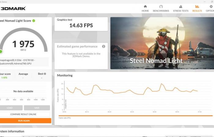 Medion SPRCCHRGD 14 S1 Elite (MD62636) Test: unser vollständiger Test –