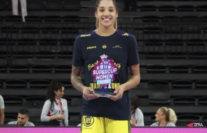 Gabby Williams gewinnt zwei Trophäen mit Fenerbahce • Basket USA