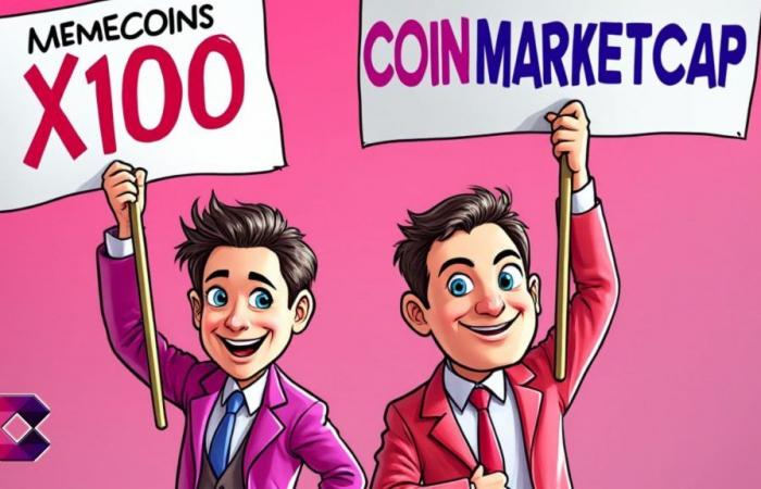 Top 10 x100 Memecoins laut CoinMarketCap