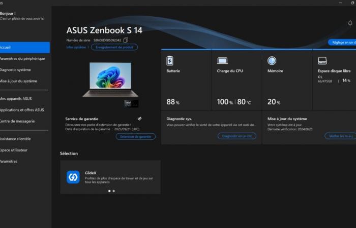 Asus Zenbook S 14 (UX5406) ​​​​Testbericht: unser vollständiger Testbericht –