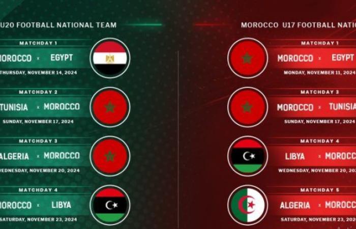 CAN-U17-Qualifikation in Marokko und CAN-U20-Qualifikation in Ägypten: Kalender und Programm