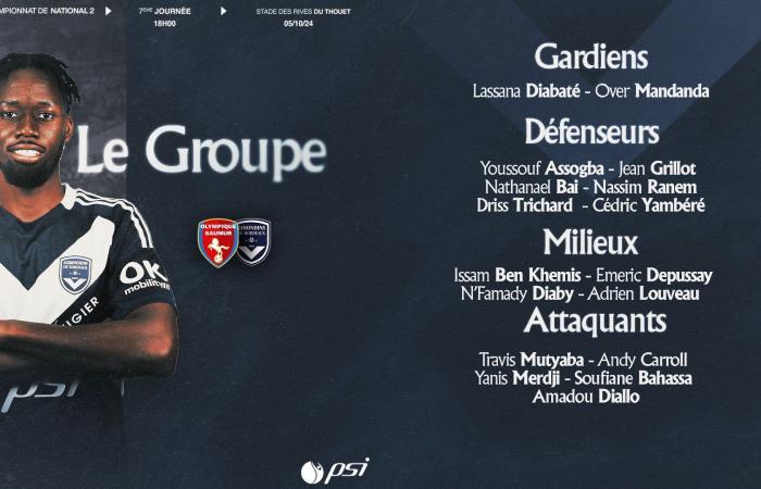 [J7] Die Girondins-Gruppe fordert Olympique de Saumur mit Travis Mutyaba heraus