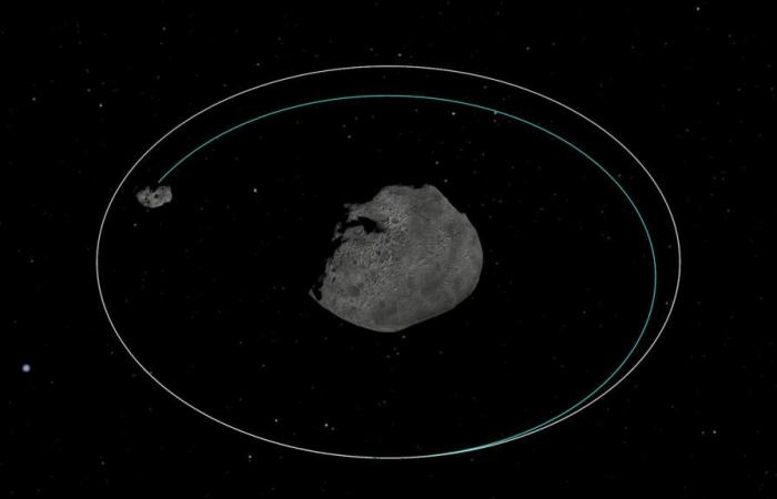 Der Start der Hera-Mission zur Erforschung von Asteroiden steht unmittelbar bevor