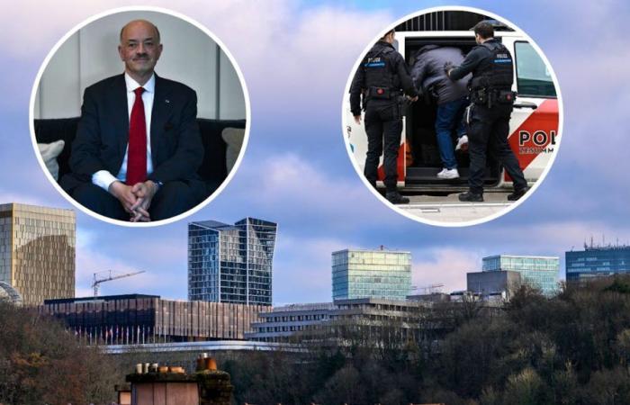 Sicherheit: Luxemburg „Drehscheibe des Menschenhandels“? Die Gefahr einer Drift