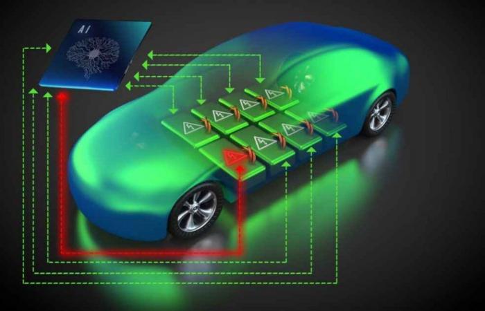 Diese einfache Technik kann die Lebensdauer von Elektroautobatterien um 50 % verlängern