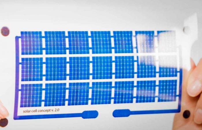 Eine revolutionäre Perowskitfolie, die jede Oberfläche in ein Solarpanel verwandelt