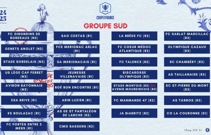 [Coupe de France] Es wird daher der CMO Bassens (R2) für die Girondins de Bordeaux sein, ein großartiges Poster zwischen den Genêts d’Anglet und dem Stade Bordelais!