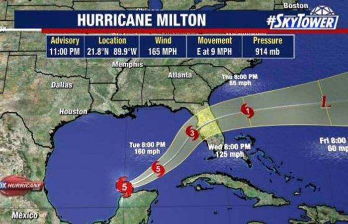 Hurrikan-Milton-Tracker: Sturm bleibt Kat. 5, während es sich der Golfküste Floridas nähert