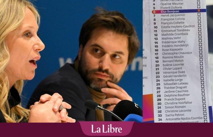 Julie Taton ist immer noch Kandidatin für Flugblätter, die in Mons verteilt werden: Georges-Louis Bouchez erklärt