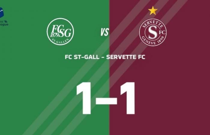 Servette holt einen guten Punkt von St. Gallen zurück – Les Enfants du Servette