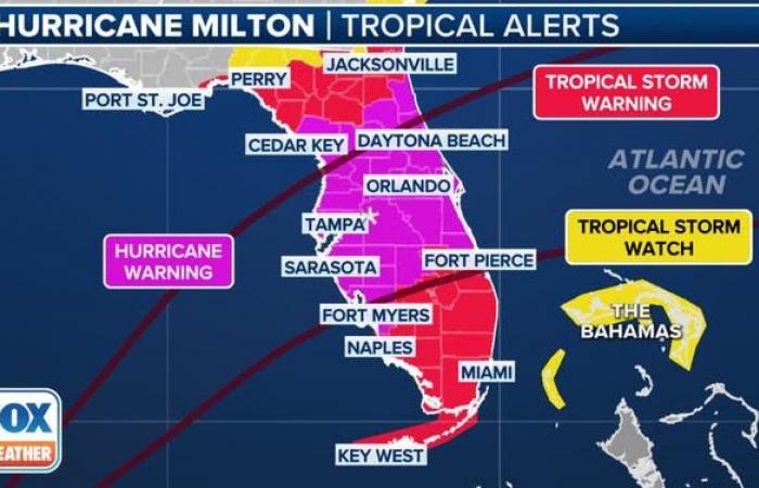 Milton zwingt die Hurricane Hunters der NOAA, ein neues vorübergehendes Zuhause zu finden