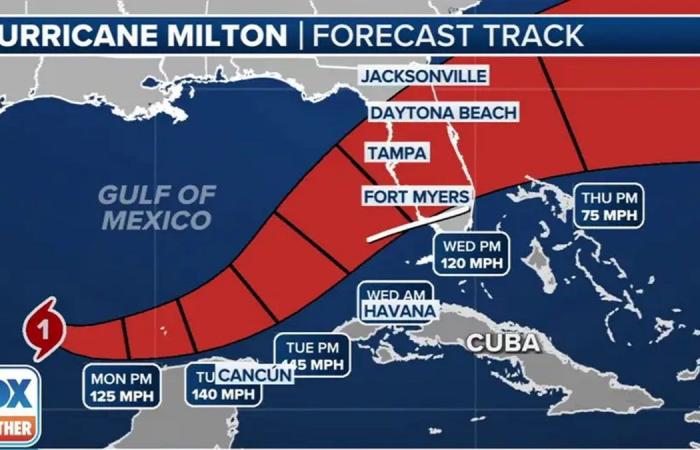 Coastal Floridian warnt andere, „auszusteigen“, während Hurrikan Milton näherkommt: „Wir haben keine Ahnung“, was kommt