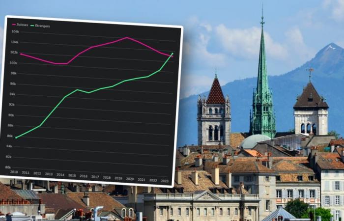 „Mieten sind zu teuer“