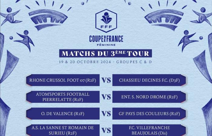 Französischer Pokal der Frauen und Gambardella: Die Auvergne-Plakate für den 19. und 20. Oktober sind bekannt