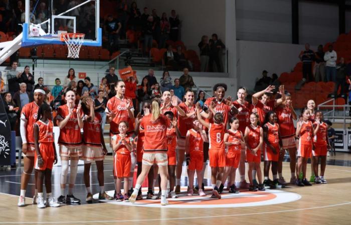 Die EuroLeague der Frauen geht weiter… ohne TV-Sender in Frankreich!