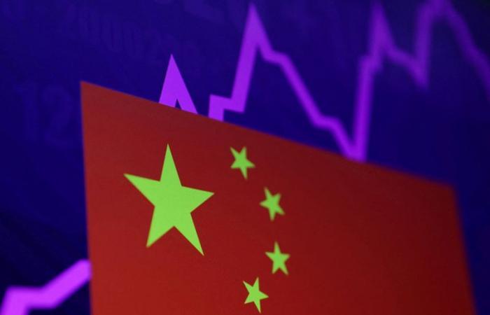 Chinesische Aktien stehen vor der Realität, Dollar steigt