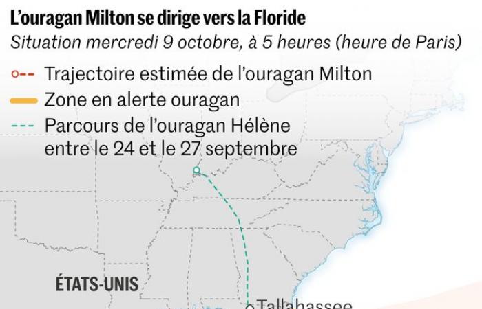 Hurrikan Milton, der wieder die höchste Kategorie erreicht hat, bereitet sich darauf vor, Florida zu treffen