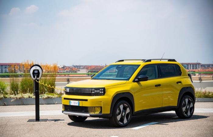 Hier sind die Preise des elektrischen Fiat Panda: unschlagbares Preis-Leistungs-Verhältnis