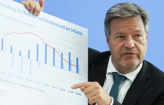 Als geschwächter Riese steuert Deutschland auf das zweite Rezessionsjahr in Folge zu – rts.ch