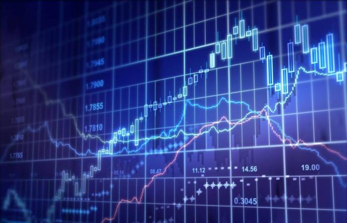 Die europäischen Märkte fallen nach der EZB, die amerikanische Inflation verlangsamt sich