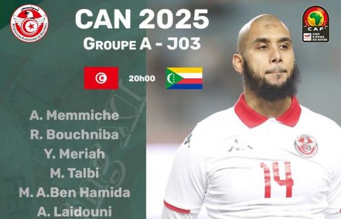 CAN 2025/Tunesien – Komoren: Live-Ergebnis