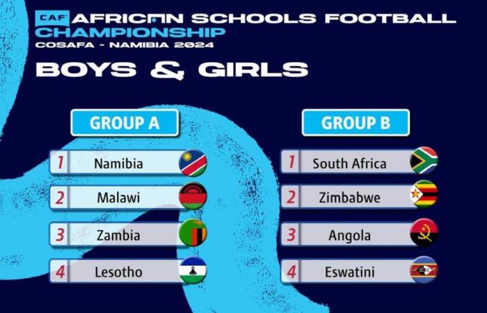 Die Bühne ist bereit für die COSAFA-Qualifikation der CAF African Schools Football Championship in Namibia