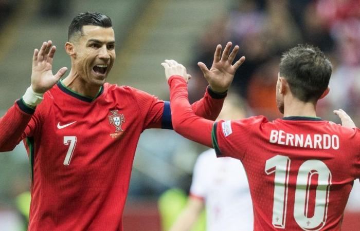 Nations League – Mit einem Torschützen von Cristiano Ronaldo gewinnt Portugal in Polen (1-3) und setzt seine fehlerlose Leistung fort