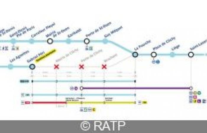 U-Bahn-Linie 13: Verkehr im November teilweise unterbrochen