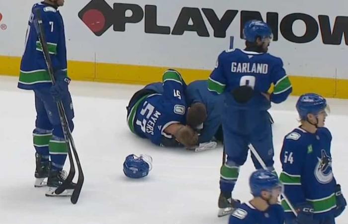 Eine weitere Verletzung, die die Canucks in Verlegenheit bringt