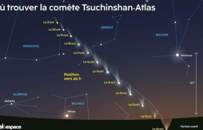 ein astronomisches Spektakel, das man sich nicht entgehen lassen sollte