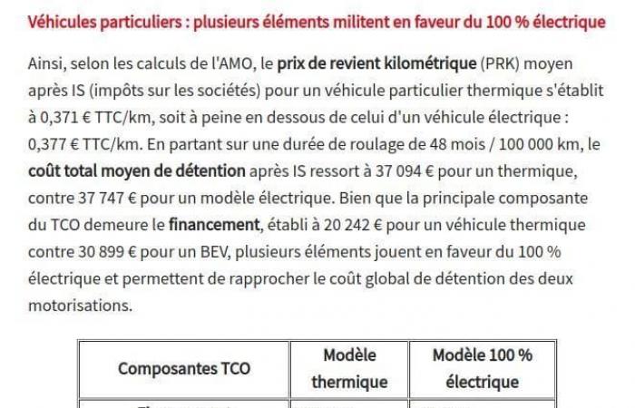 Das Thermoauto, das laut Ouest-France günstiger ist als das Elektroauto? Hier sind unsere Berechnungen