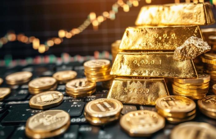 Gold: Geopolitik und Zinssätze stützen den Goldpreis