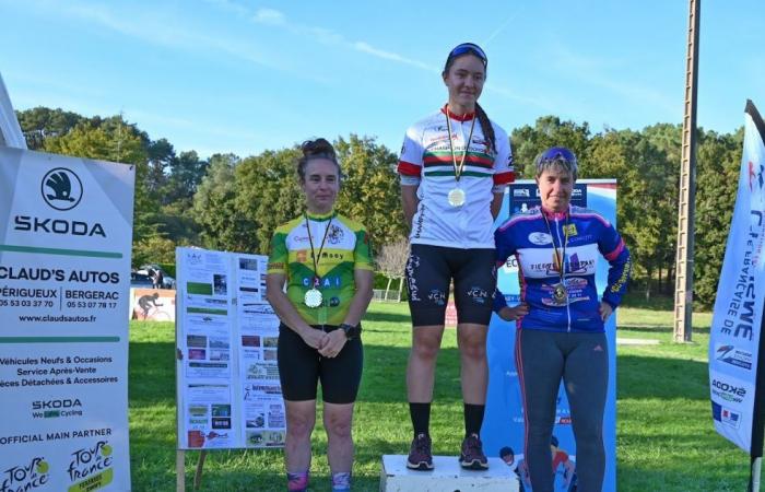 Süd-Gironde – RADFAHREN — — Ergebnisse, Fotos der Radcross-Jugendveranstaltungen in Saint Martin l’Astier