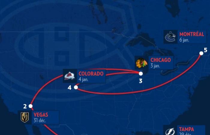 Spielplan der Canadiens | Tonnenweise Kilometer… und CO2