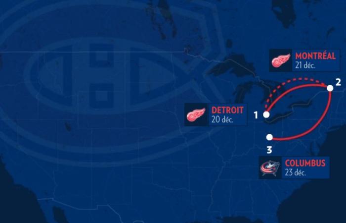 Spielplan der Canadiens | Tonnenweise Kilometer… und CO2