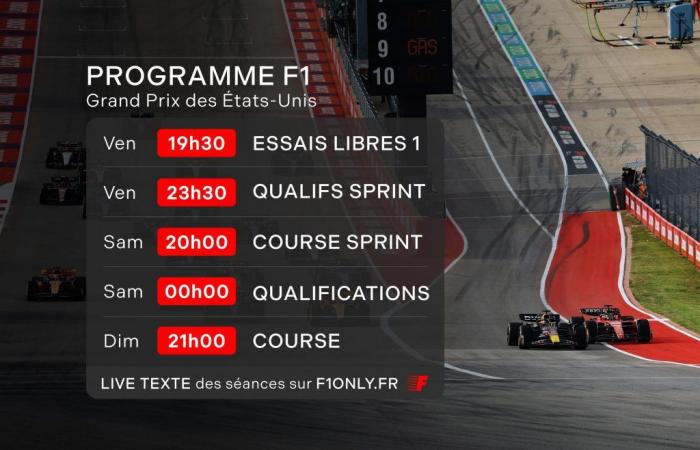 Zeitplan und Zeiten des F1-Grand-Prix der Vereinigten Staaten 2024