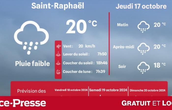 Wie sind das Wetter und die Temperaturen am Donnerstag, 17. Oktober?