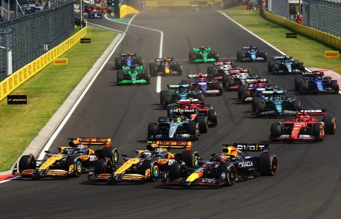 Die spannenden Herausforderungen der 6 GPs am Ende der F1-Saison 2024