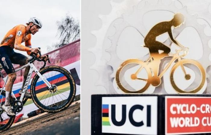 Radfahren. Cyclocross – Der komplette Kalender der Cyclocross-Saison 2024–2025