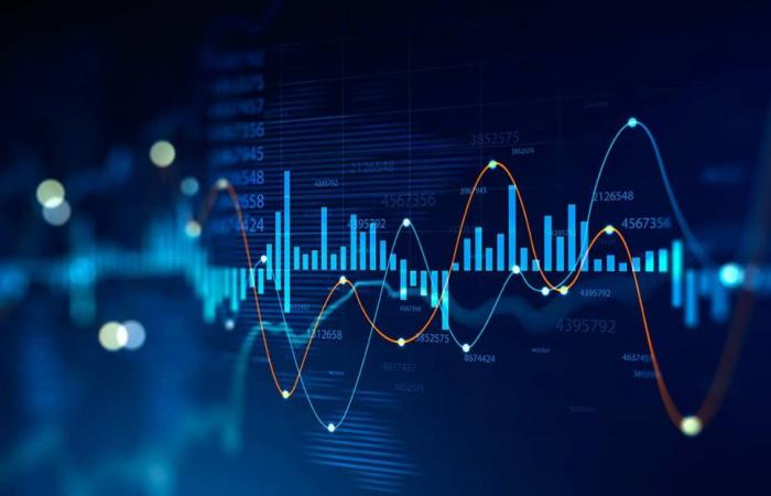 Die Unze Gold im Momentum-Modus jenseits von 2700 Dollar